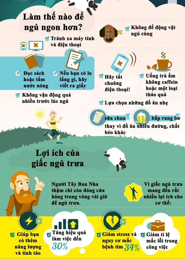 Bí quyết chống mất ngủ mỗi ngày 001