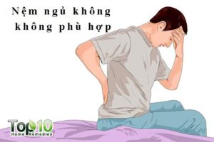 Những điều có thể ảnh hưởng tới sức khỏe 002