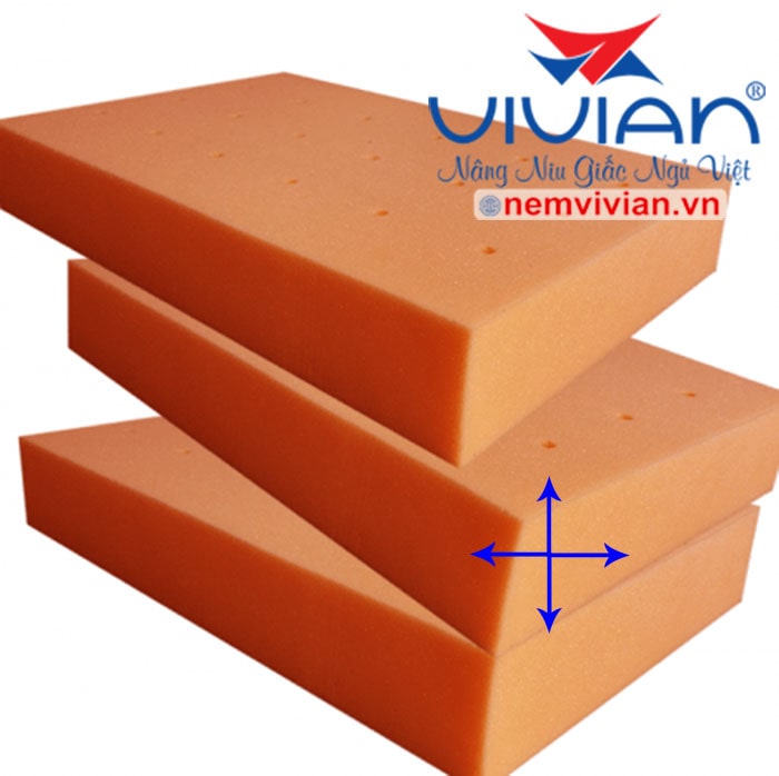 Công nghệ hút đẩy không khí đa luồng vivian